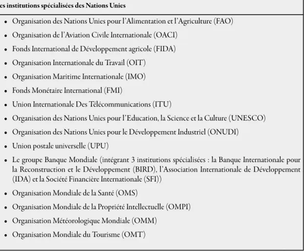 Tableau : Les institutions spécialisées des Nations-Unies