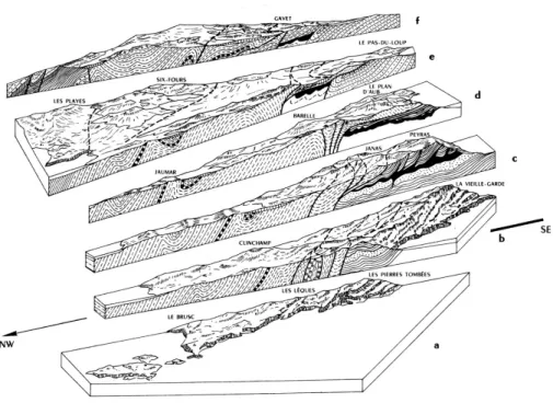 Fig. 35. Interprétation de la  structure du massif paléozoïque de Sicié par Claude Gouvernet  (1963)