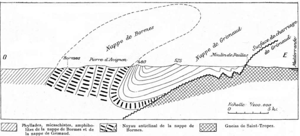 Fig. 21. Tectonique hercynienne du massif des Maures par André Demay (1927).