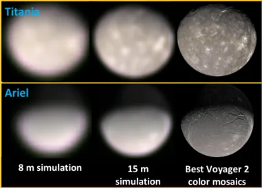 Figure 3: Resampled and real images of Titania and  Ariel.  Real  images  (right)  are  Voyager  2  image  mosaics