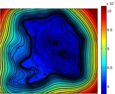 Fig. 3.5 – Variance de krigeage pour l’estimation du param`etre de forme γ par maximum de vraisemblance