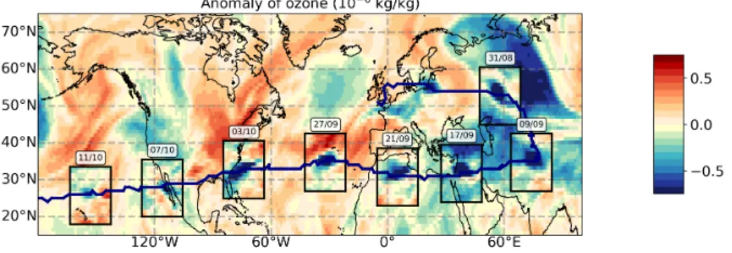 Figure 7. Sequence of ozone anomalies along the trajectory of vortex A for selected dates from 31 August to 11 October