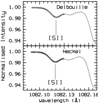 Table 1. The CO 5 BOLD models considered in this research.