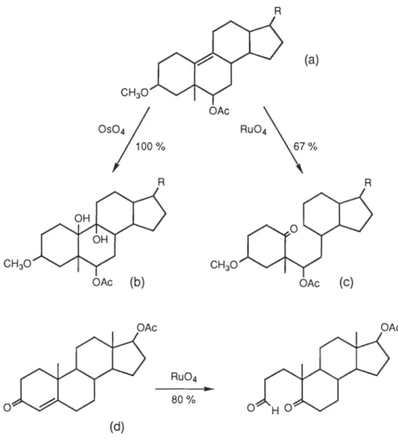Figure  1.14: Comparatif d'attaque entre  RU04  et  OS04  sur les alcènes. 