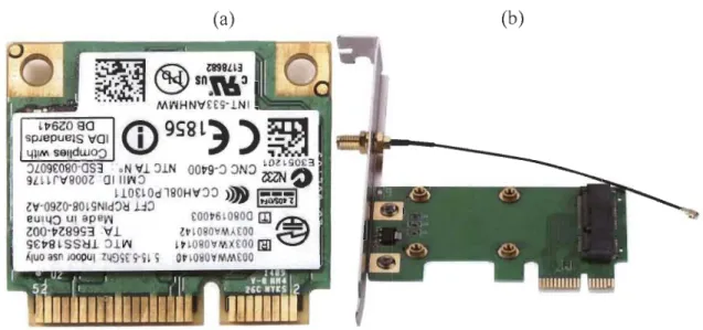 Figure 3-1  a)  Carte Wi-Fi et b) Adaptateur PCI-Express 