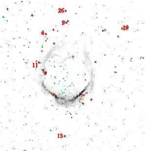 Fig. 5. Spatial distribution of the YSOs detected towards RCW 120. The red circles are Class I sources, the green triangles Class II sources