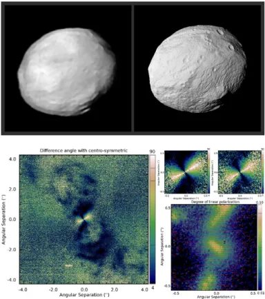 Figure 6: ZIMPOL’s impressive image of the asteroid Vesta shown together with a synthetic view derived from NASA space-based data