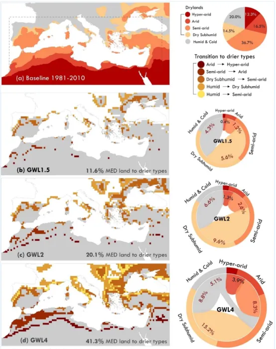 Figure SPM.7 | Distribution of drylands and their subtypes based on observations for the  1981-2010 period