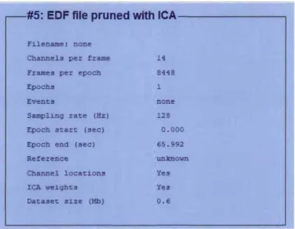 Figure 36 Interface EEGLAB présentant les détails du fichier EDF d'un sujet après le  rejet d'artefact en  utilisant ICA