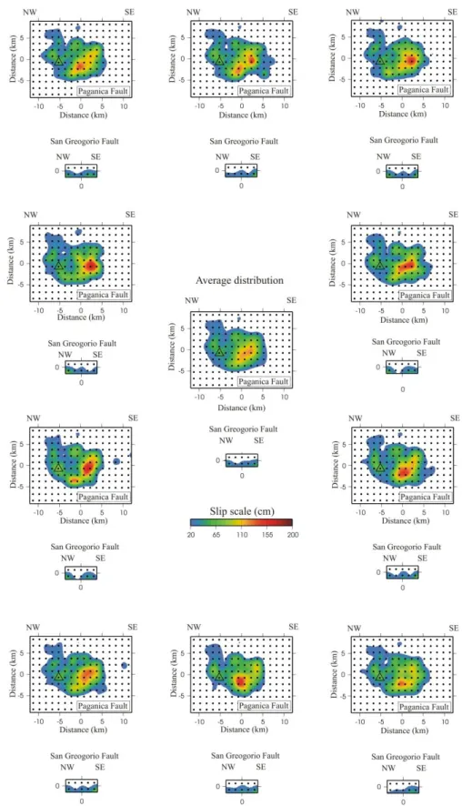 Figure 2.8: Coseismic slip maps from our study of the L’Aquila earthquake (Chapter III)