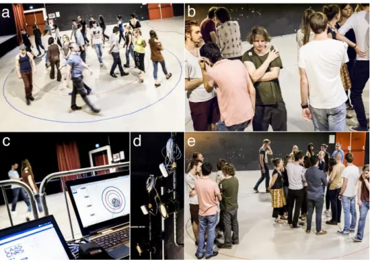 Fig 2. Segregation experiment and tracking system. An experimental run starts with the random color assignment to the 22 participants (11 blue and 11 red) and the random walking phase (a), where participants walk in a circular arena delimited with a blue t
