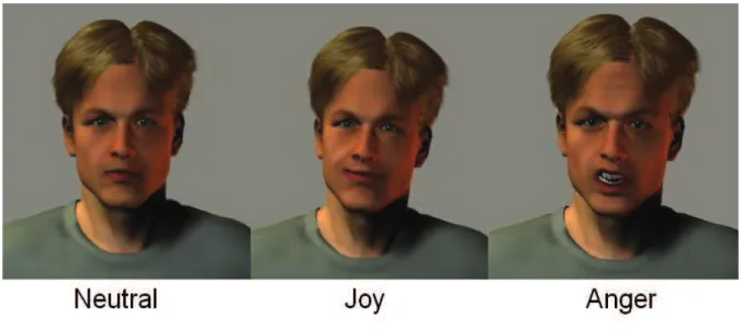 Figure 3: Illustration of the three different types of expressed emotions, neutral, joy and anger