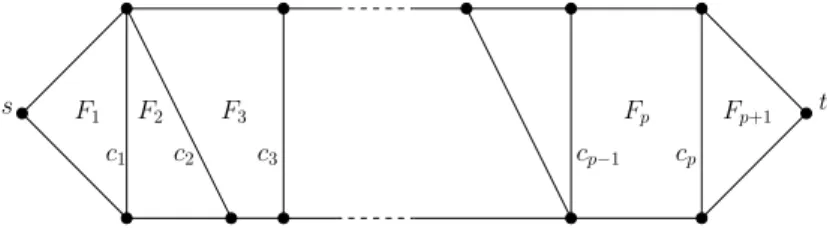 Figure 1. Numbered inner faces and chords.