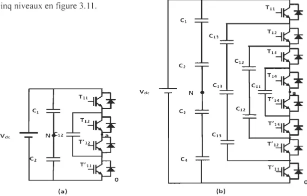 Figure  3.11  Circuit d 'une phase d 'un onduleur  à  condensateur flottant  a)  à trois  niveaux