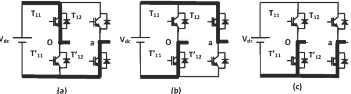 Figure 3.13 :  Séquences  de fonctionnement d'un bras d'onduleur trois  niveaux en  cascade [30J 