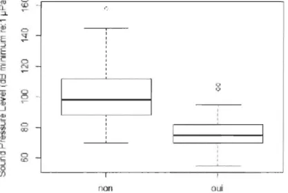 Figure 1.7  ro  0  ID ::l. ~ C) ..-q Ë E 0 (: N f i  &#34;0  0 Q) 0 0 :.-r--.J dl 5 0 II&gt; CD II&gt; QI 0.