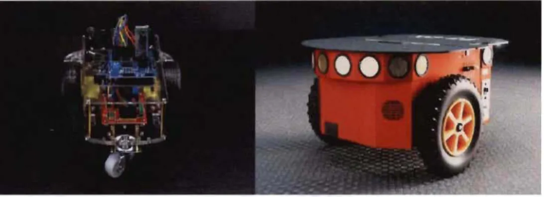Figure  1.5  Exemples des  robots mobiles à entraînement différentiel [5] 
