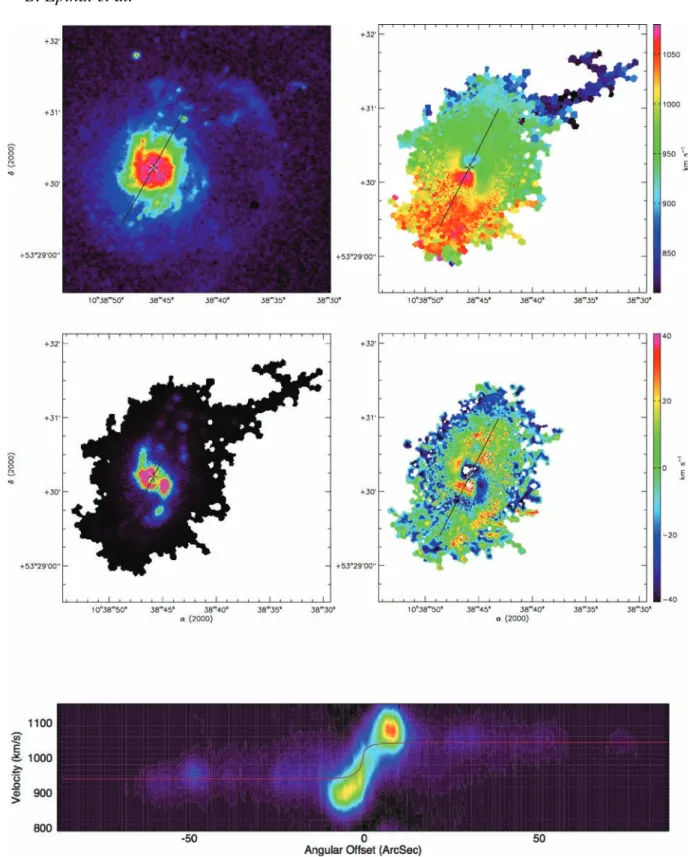 Figure D45. UGC 5786. Top left-hand panel: XDSS blue-band image. Top right-hand panel: Hα velocity field