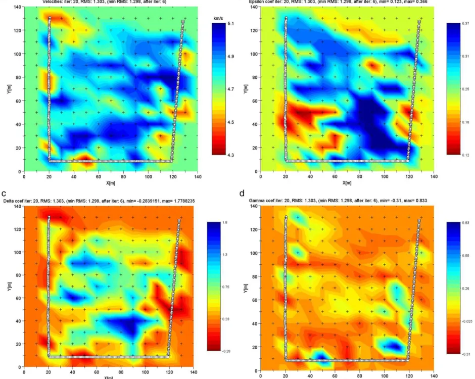 Fig. 13. Results 2011: a) Average velocity, b) Thomsen's parameter ε, c) Thomsen's parameter δ and d) Thomsen's parameter γ.