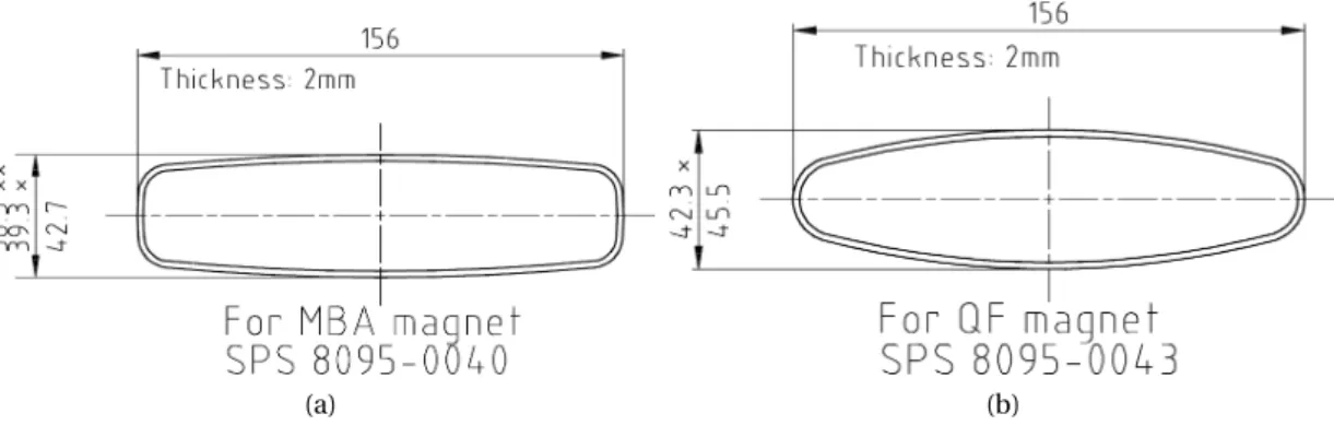 Figure 3.1 – Examples of vacuum chamber geometries in the SPS for dipole magnet MBA (left) and quadrupole magnet QF (right).
