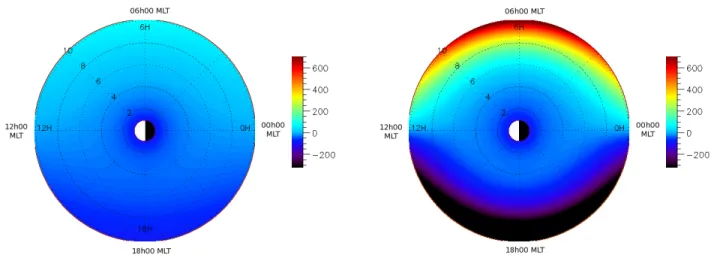 Figure 2.8 – À gauche : Potentiel électrique (kV) pour le modèle de [Maynard and Chen, 1975]