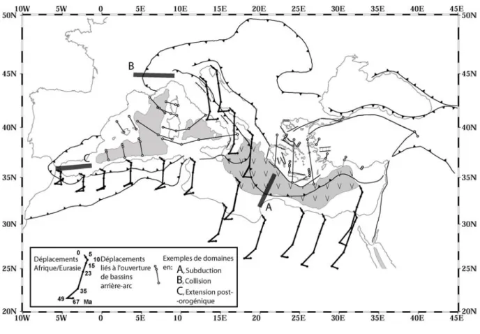 Figure II.2: Carte de la région méditerranéenne montrant les vecteurs déplacement depuis  le Crétacé Terminal à l’actuel (Dewey et al., 1989)