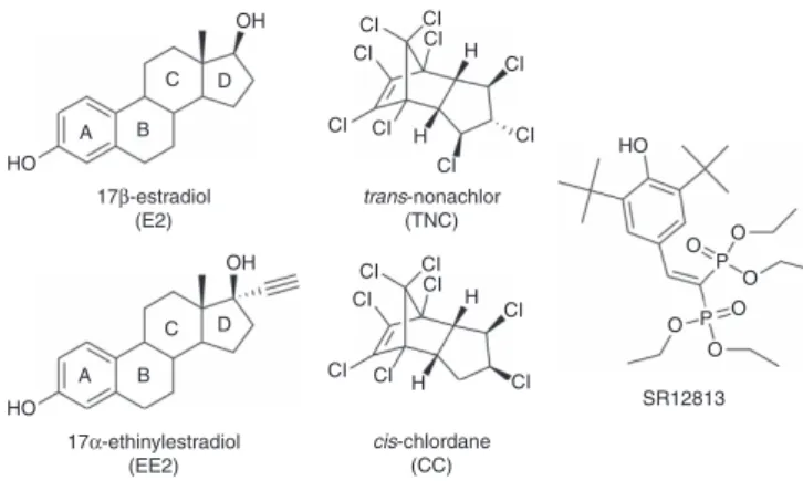 Figure 1 | Chemical structures of compounds used in this study.