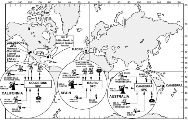 Figure 3.8: The continental map of DSN stations. Image credit: NASA