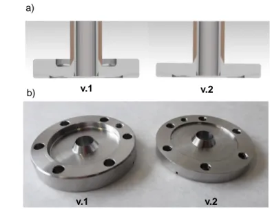 Figure 2.4. In (a) drawing of proposed flanges. In (b) stainless steel flanges after production, prior to nickel plating, for v.1 and v.2 designs.