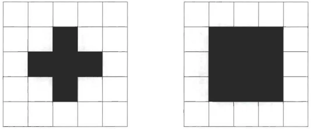 FIGURE  3.1  - Deux éléments  structurants.  A  droite,  la croix;  à  gauche,  le  carré