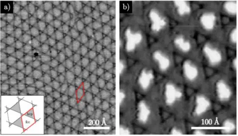 Figure 1.7 - a)Image STM d’un r´ eseau de dislocations obtenu en d´ eposant 2 ML de Ag sur Pt(111) ` a 300K puis recuit ` a 800K
