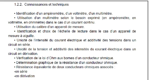 Figure 12: Photographie d’un extrait du guide des programmes révisés 4ème (GPE  4ème, 2007, p.60) 