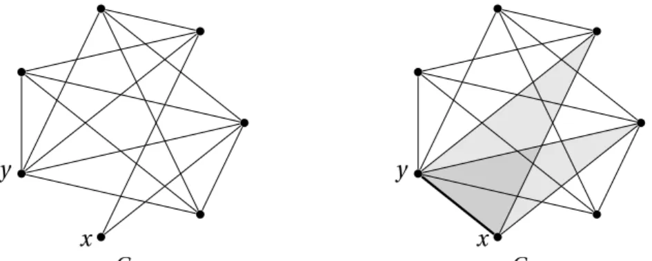 Figure 2.2 – Exponential Graphs