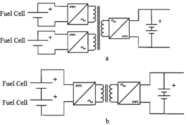 Figure 2-4:Architecture électrique pour un système multi PàC basée sur le  couplage magnétique à haute fréquence 