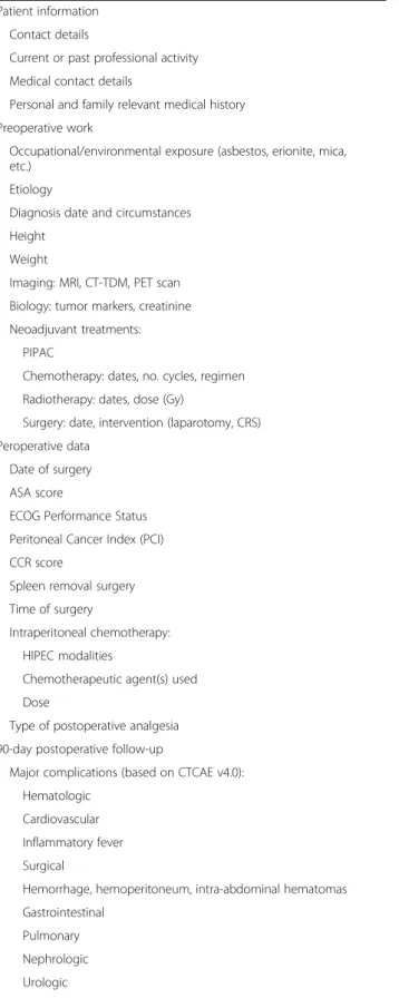 Table 2 Common clinical data elements (Continued)
