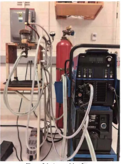 Figure 2.1: Arc-melting furnace 