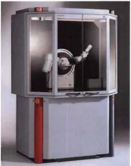 Figure  2.5  shows  the  Bruker  D8  advance  diffractometer  with  a  Bragg-Brentano  configuration, used in our laboratory