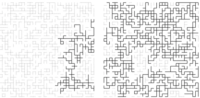 Figure 1.1 – Percolation dans la boîte Λ(n) avec p = 0.48 à gauche et p = 0.52 à droite