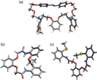 Figure 3. Single crystal X ray structure of 1a E (a), 5a (b) and 5b (c). Sulphur atoms are represented as spheres.