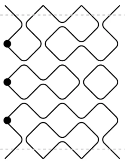 Figure 1.19: A configuration of the loop model based on the blob algebra.