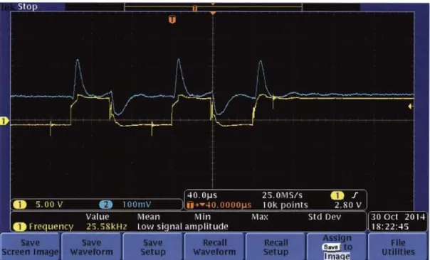 Figure 5-4 Image de l'oscilloscope comparant la tension (Jaune) au courant (Bleu) pour une  consigne de courant de  lA 