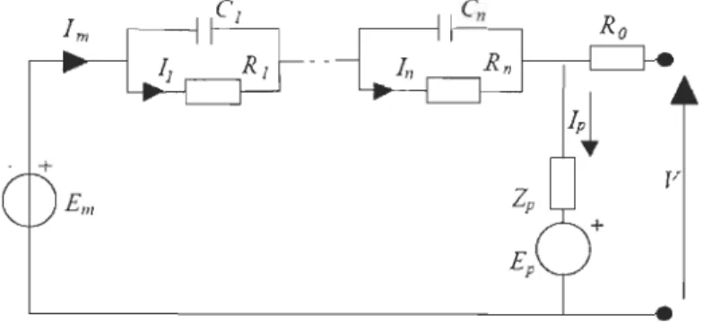Figure  2.2.7:  Modèle électrique  de  batterie  par  circuit  équivalent  sous  sa  forme  générale  [88J