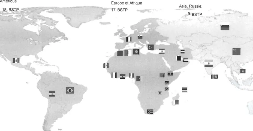 Figure 3 : Le réseau  mondial des BSTP 