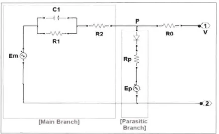 Figure 3.4  Circuit électrique équivalent de la batterie  [51] 
