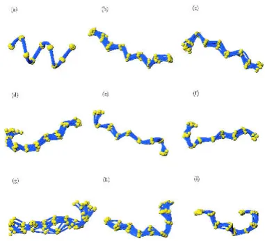Table 1. The five Databanks (PdbSelect A, PAPIA, culled-Pdb, SCOP, and PdbSelect B) with the number of protein chains, the number of residues, and the number of corresponding