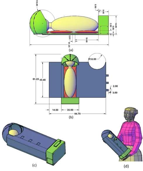 Figure 2: Handy Incubator’s Dimensions Drawn using AutoCad. (a) The Real Dimensions from a Side View.