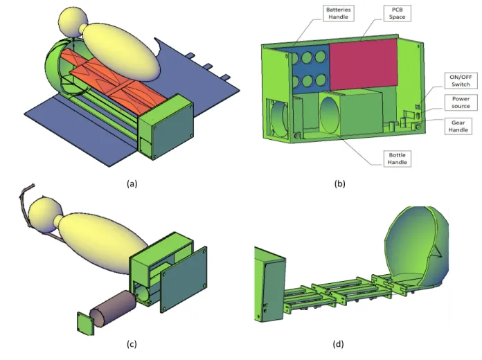 Figure 3: Handy Incubator’s Simulated Parts Drawn in AutoCad. (a) The Base Part. (b) Box Label