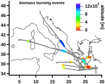 Fig. 1. Flight tracks and location of biomass burning plumes.