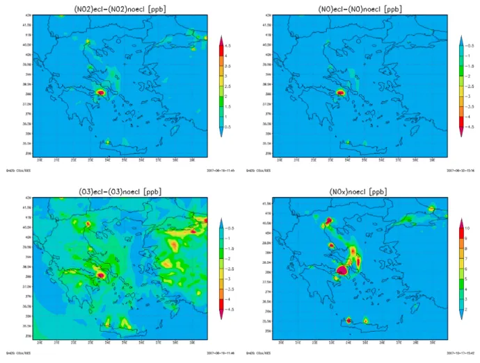 Fig. 6. Differences of NO 2 , NO and O 3 between eclipse and non-eclipse conditions in CAMx simulations over the master modeling domain for the first model level Z1 (&lt;22 m) averaged for the time window 10:00–11:00 UTC