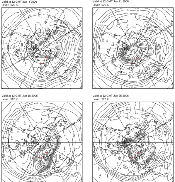 Fig. 4. PV on the 520 K theta surface (approx. 50 hPa) derived from Met Office analyses on 4 January 2006 (top left), 11 January 2006 (top right), 18 January 2006 (bottom left), 25 January 2006 (bottom right)